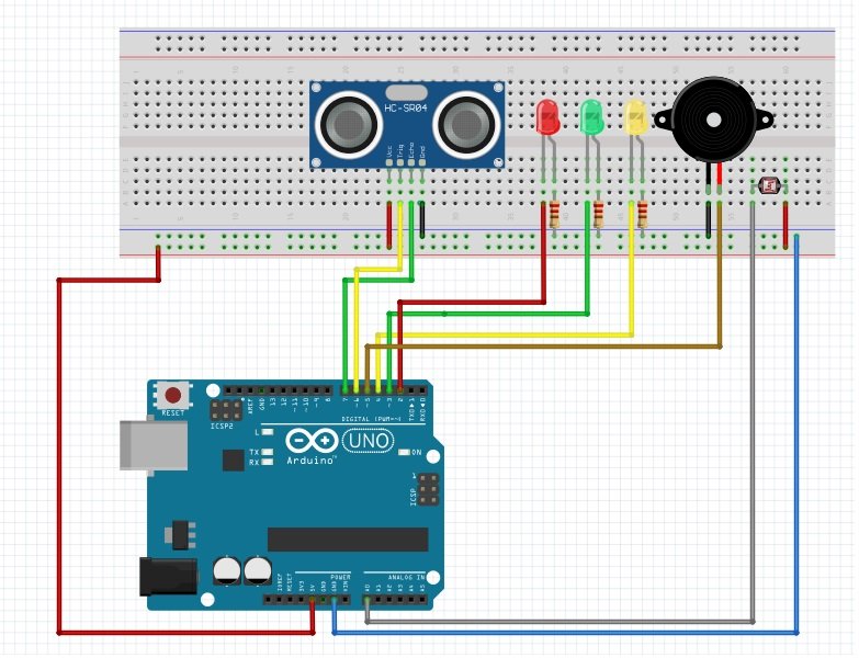conexión arduino